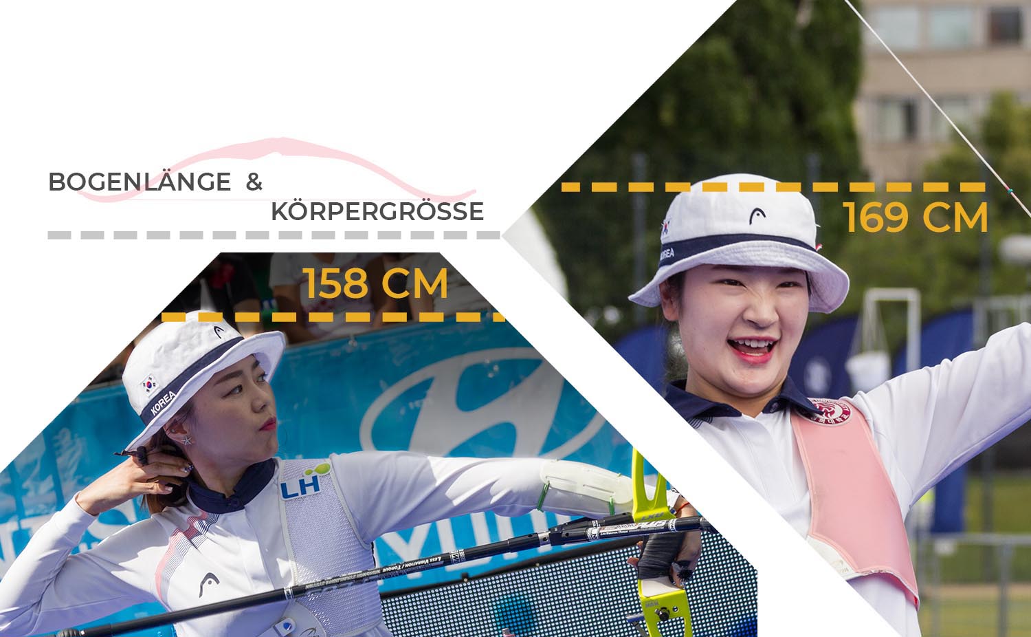 bogenlaenge_banner_4