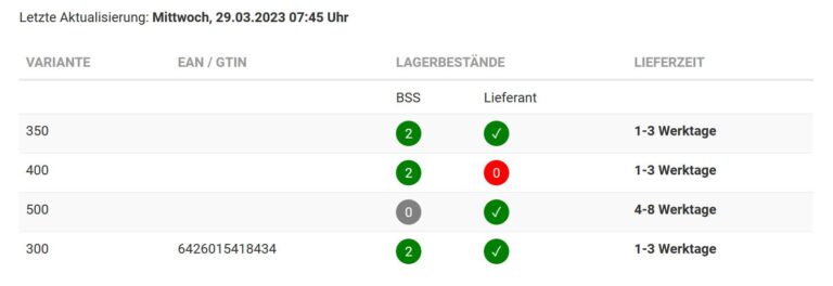 tab_lagerbestand3